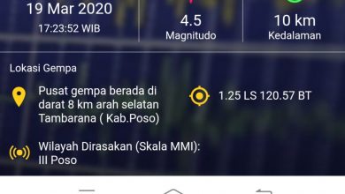 Photo of Warga Poso Panik Diguncang Gempa 4,5 SR