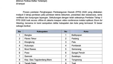 Photo of Poso Raih Penghargaan Dari Bapenas